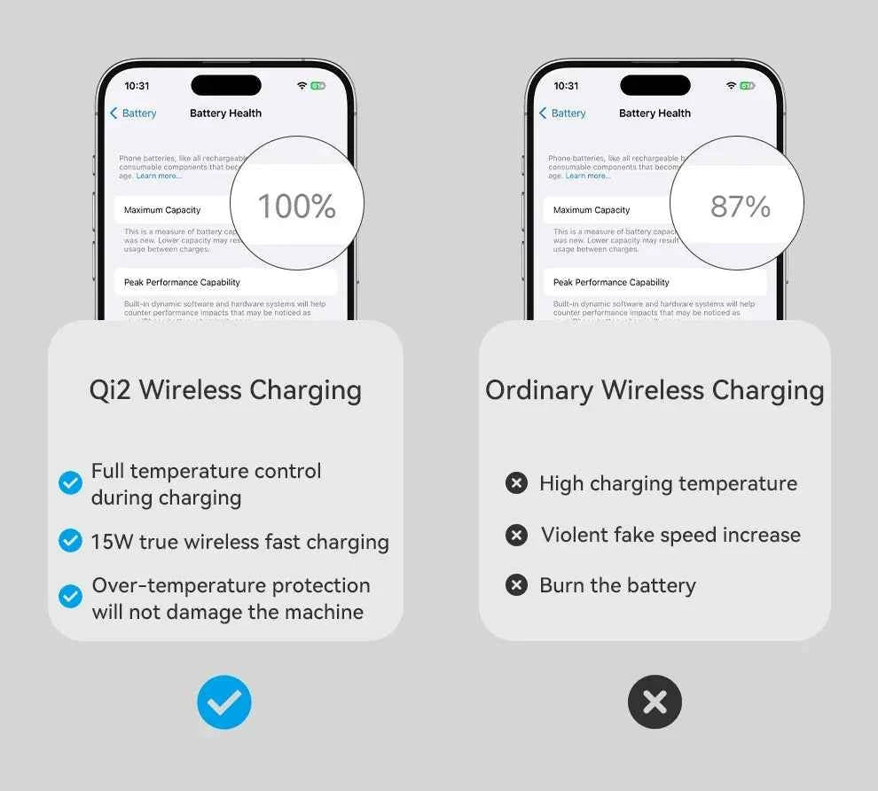 Qi2 Magnetic Wireless Charger Fast Charger 3-in-1 Intelligent Fast Charging 15W for IPhone 12/13/14/15/16 for Iwatch & AirPods