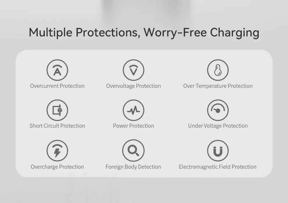 Qi2 Magnetic Wireless Charger Fast Charger 3-in-1 Intelligent Fast Charging 15W for IPhone 12/13/14/15/16 for Iwatch & AirPods