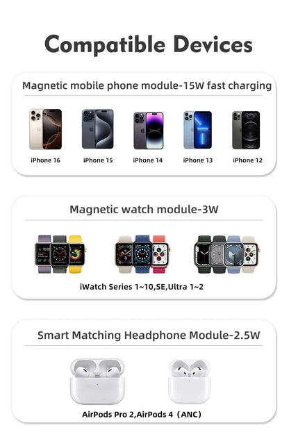 5-in-1 Magnetic Wireless Charging Station with Wireless Speaker Night Light Fast Charger for iPhone iWatch AirPods With Speaker