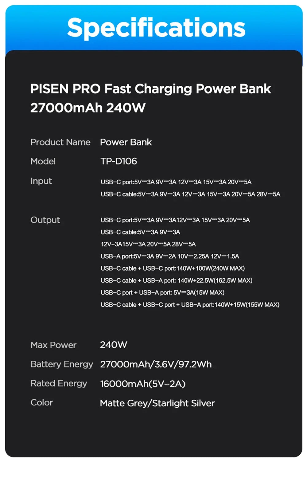 PISEN 240W Power Bank With Fast Charging Cable 27000mAh Portable PD3.1 CCC Powerbank for Laptop Notebook iPhone External Battery